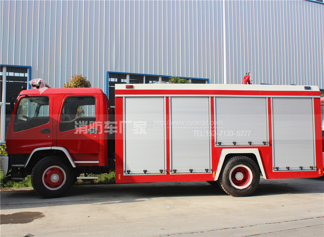 ����ʮ⏡�FTR 6��ˮ������܇(ch��)