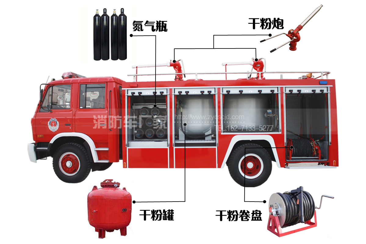 �ɷ�����܇(ch��)��(x��)��(ji��)�DƬ