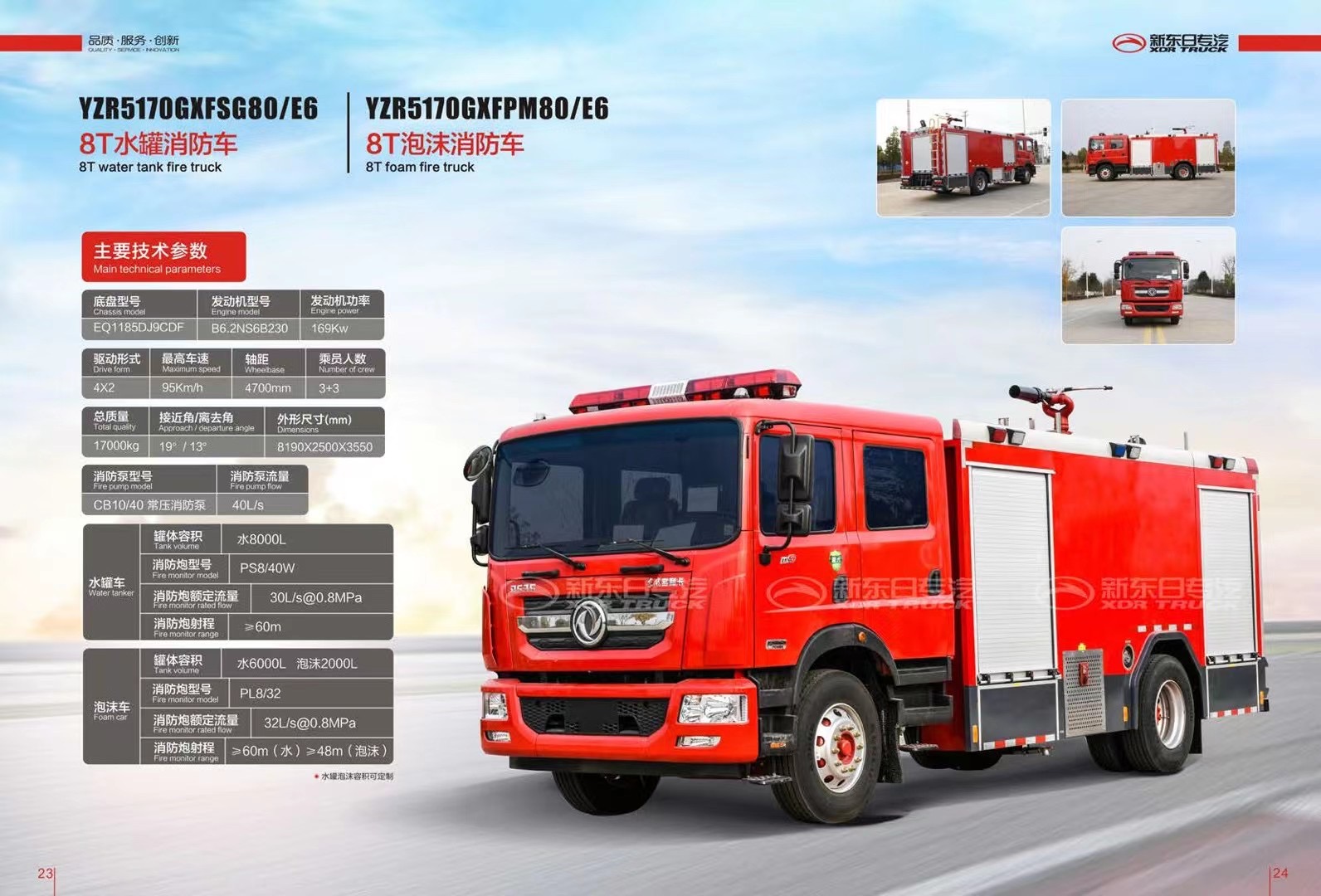 �|�L(f��ng)8��ˮ����ĭ����܇����(sh��)���������r(ji��)�񣨈D��Ԕ�⣩